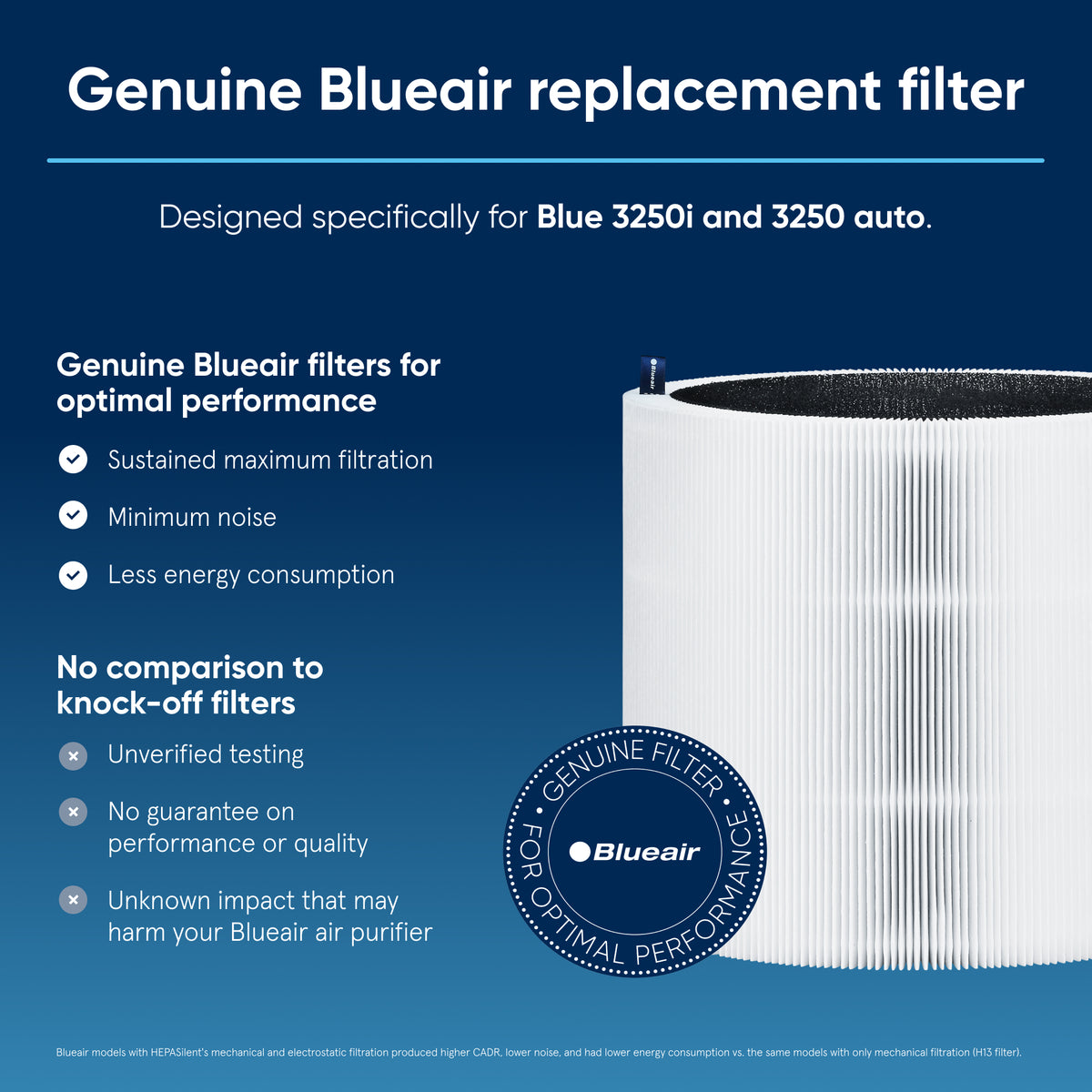 Blue air replacement hot sale filter
