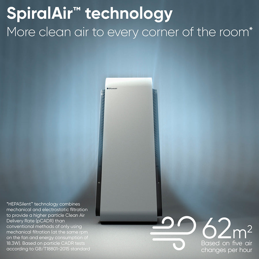Blueair HealthProtect™ 7770i Air Purifier - 62 m2- Imperfect Carton