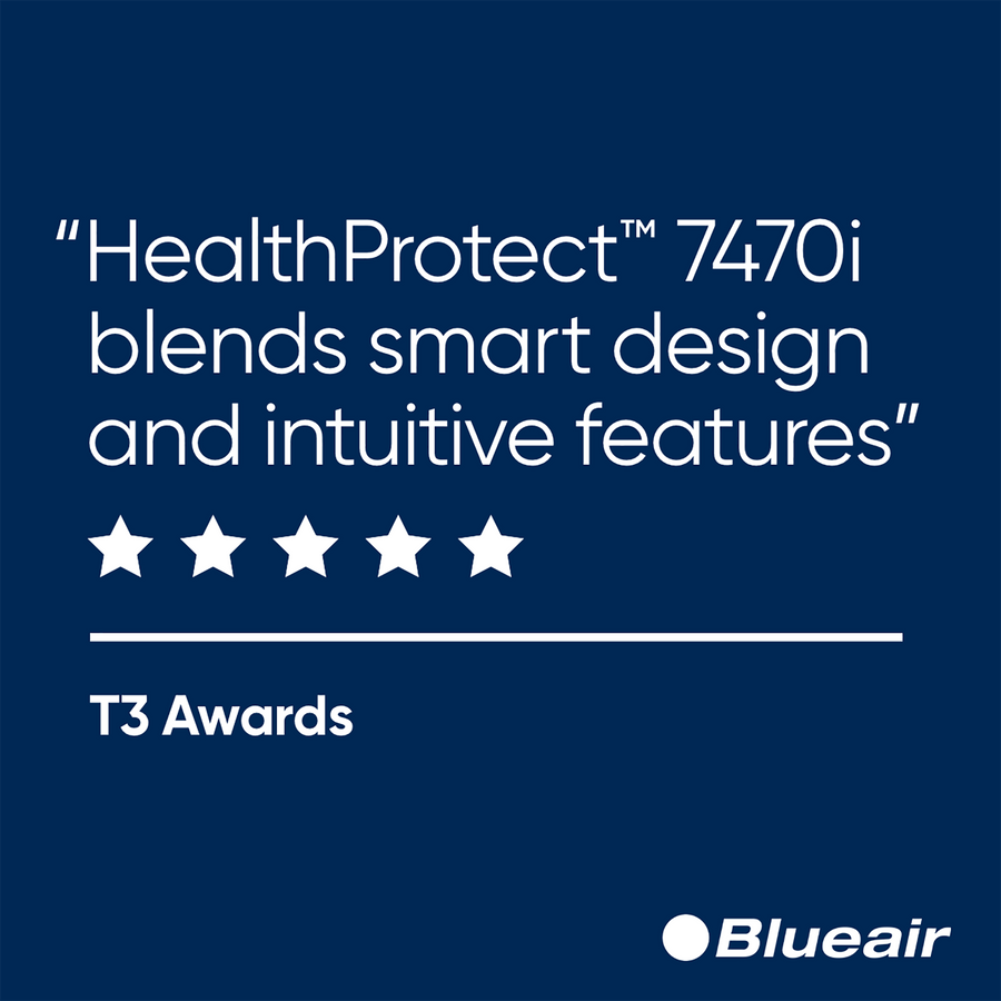 Blueair HealthProtect 7470i Air Purifier - 38 m2 - Imperfect Carton