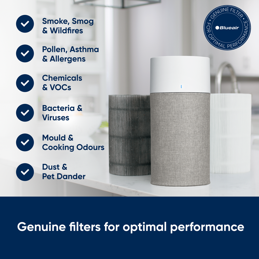 Blueair Blue 3210 & 411 Genuine Replacement Filter - Combination Particle + Carbon Filter
